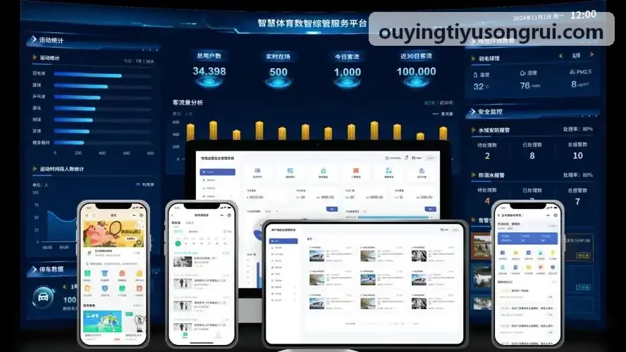 OUYINGTIYU在田径短跨项目训练中的实测分析